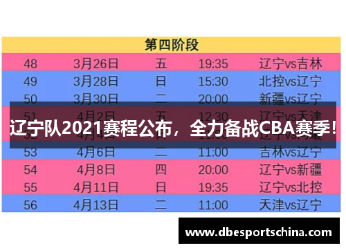 辽宁队2021赛程公布，全力备战CBA赛季！